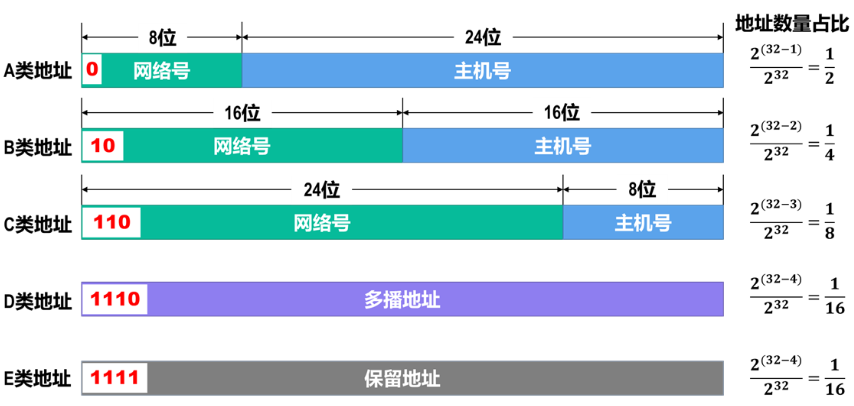 image-20251013112742698