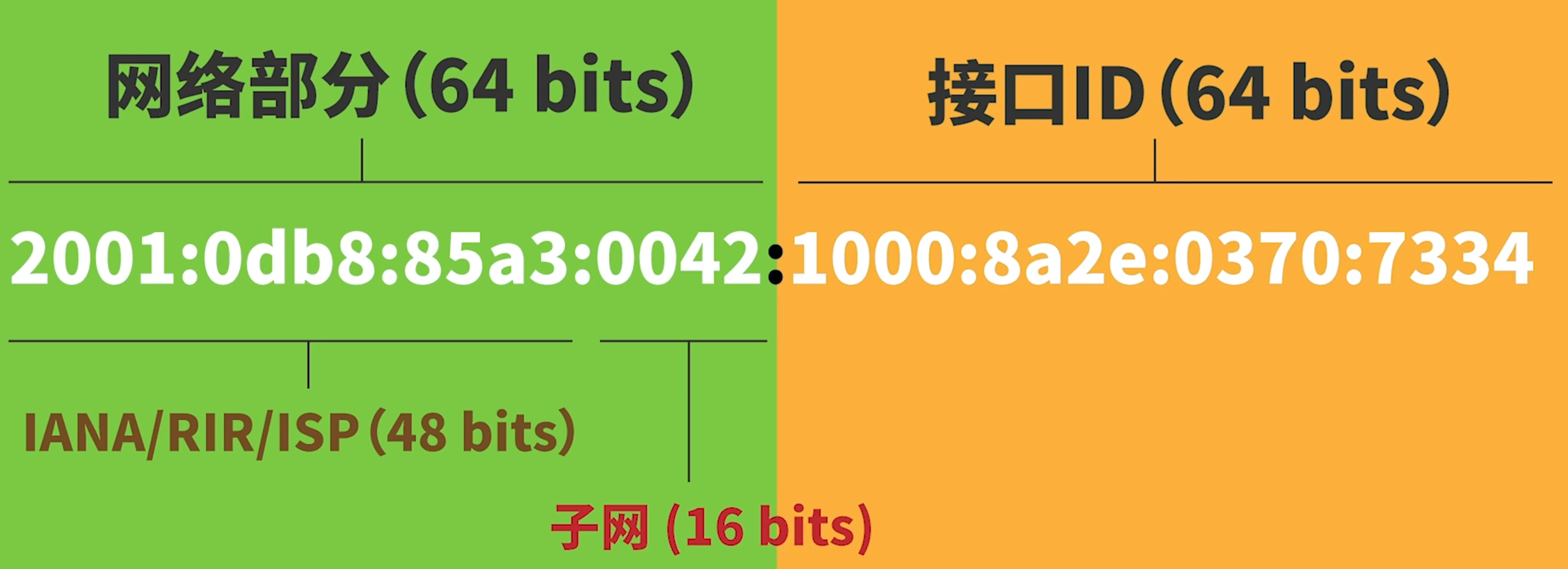 image-20251013121120752