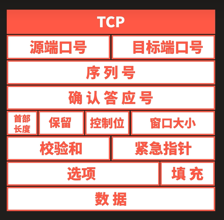 image-20251013121751180