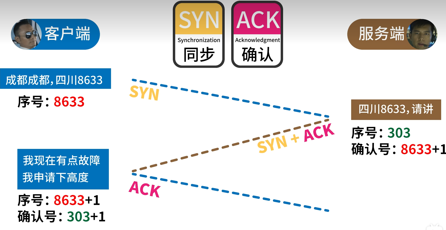 image-20251013130002349