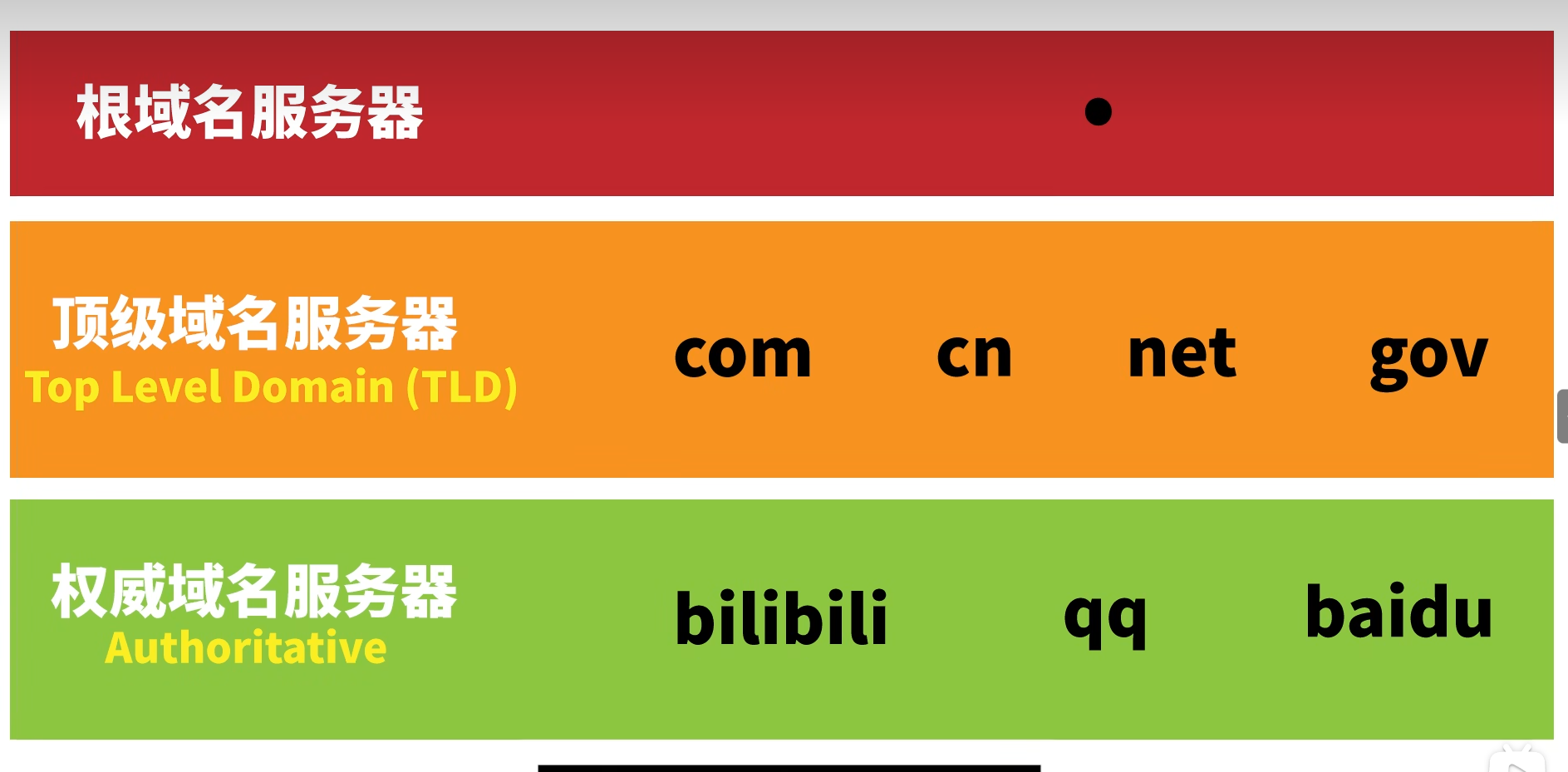 image-20251013201120277