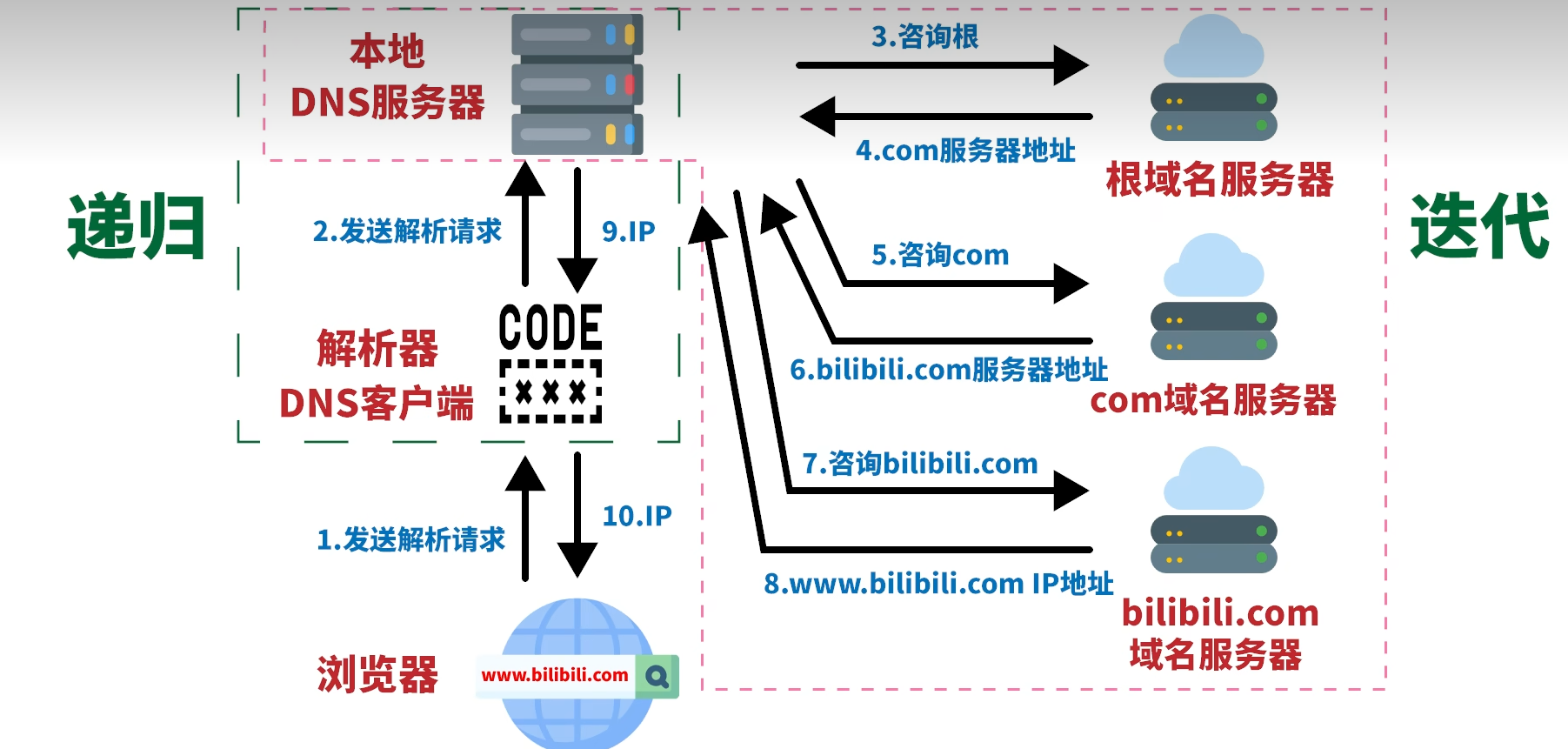 image-20251013201551042