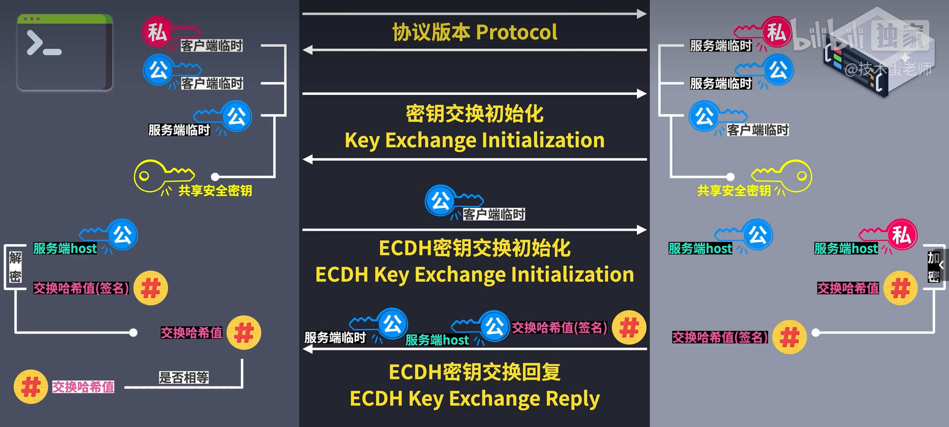 image-20251013220614655