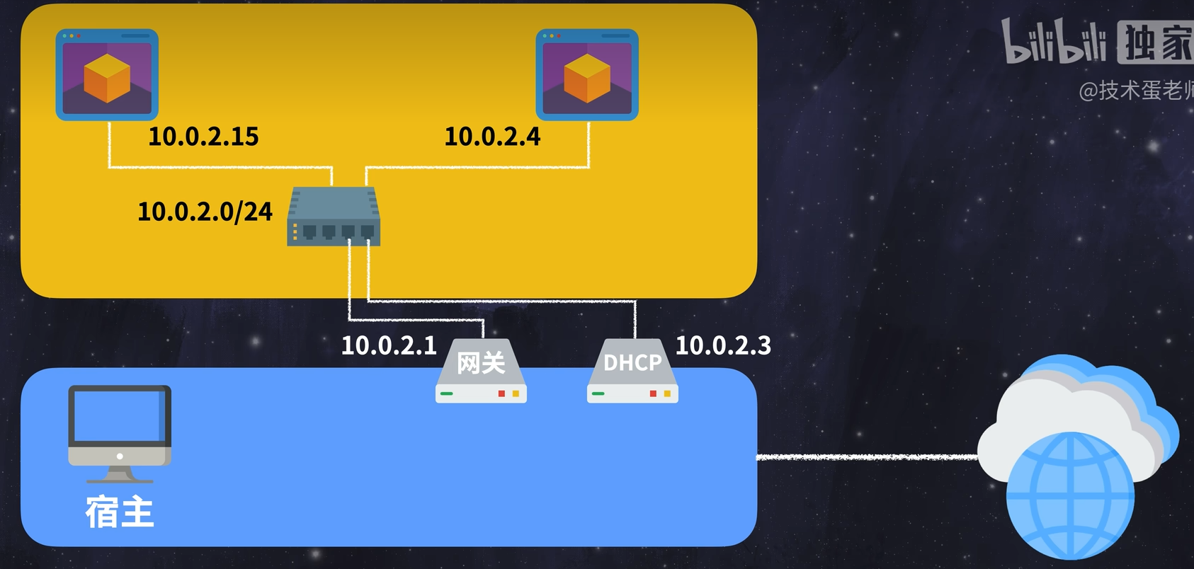 image-20251013222040076