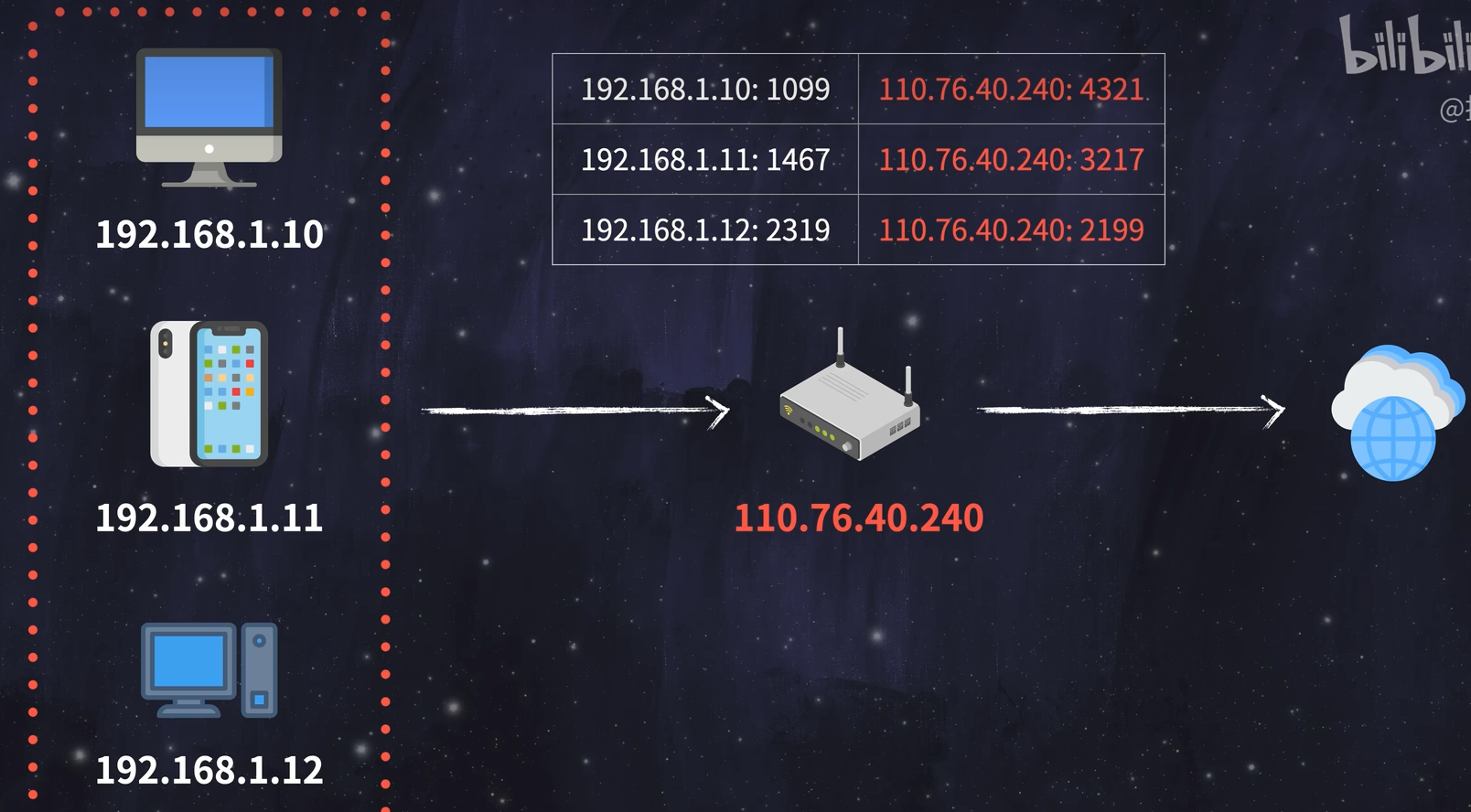 image-20251013222829174