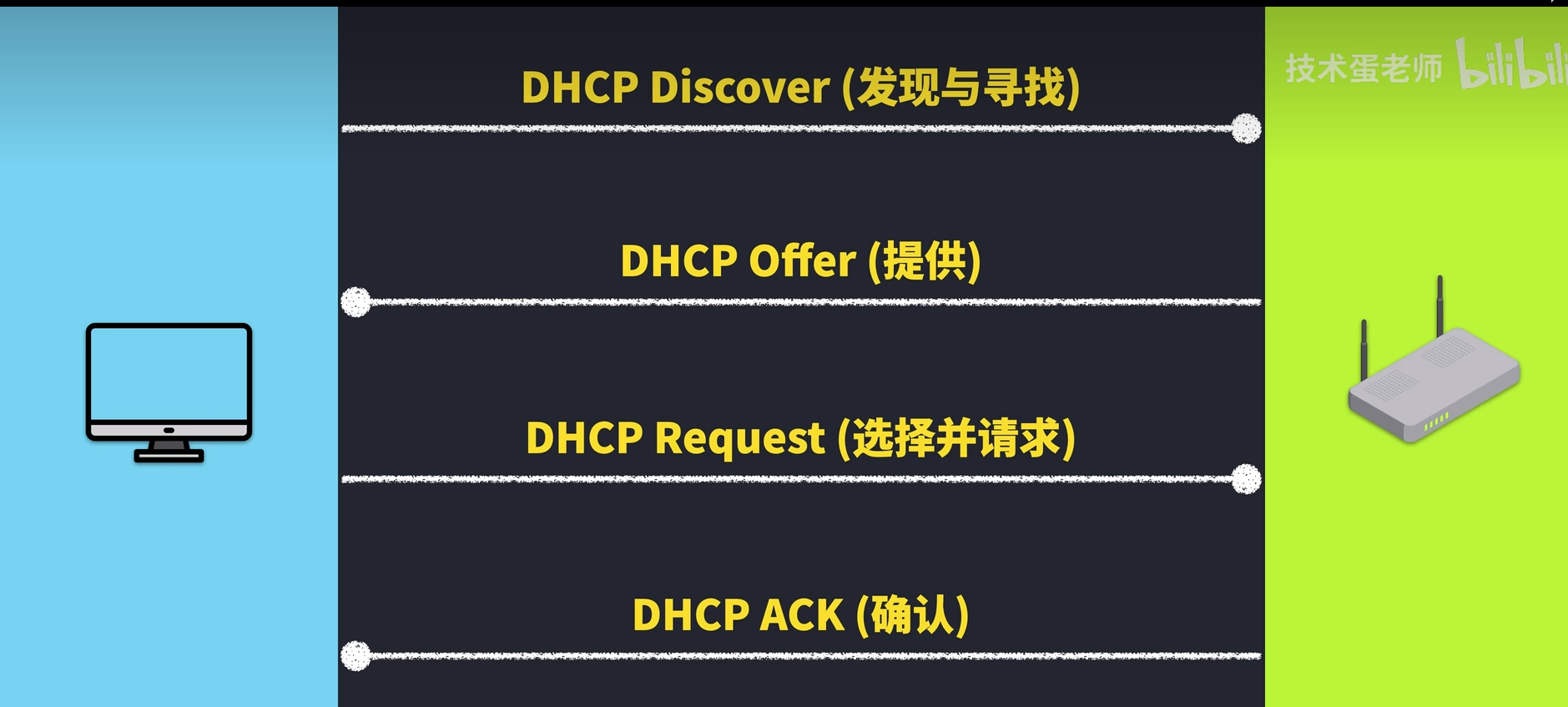 image-20251014123747948