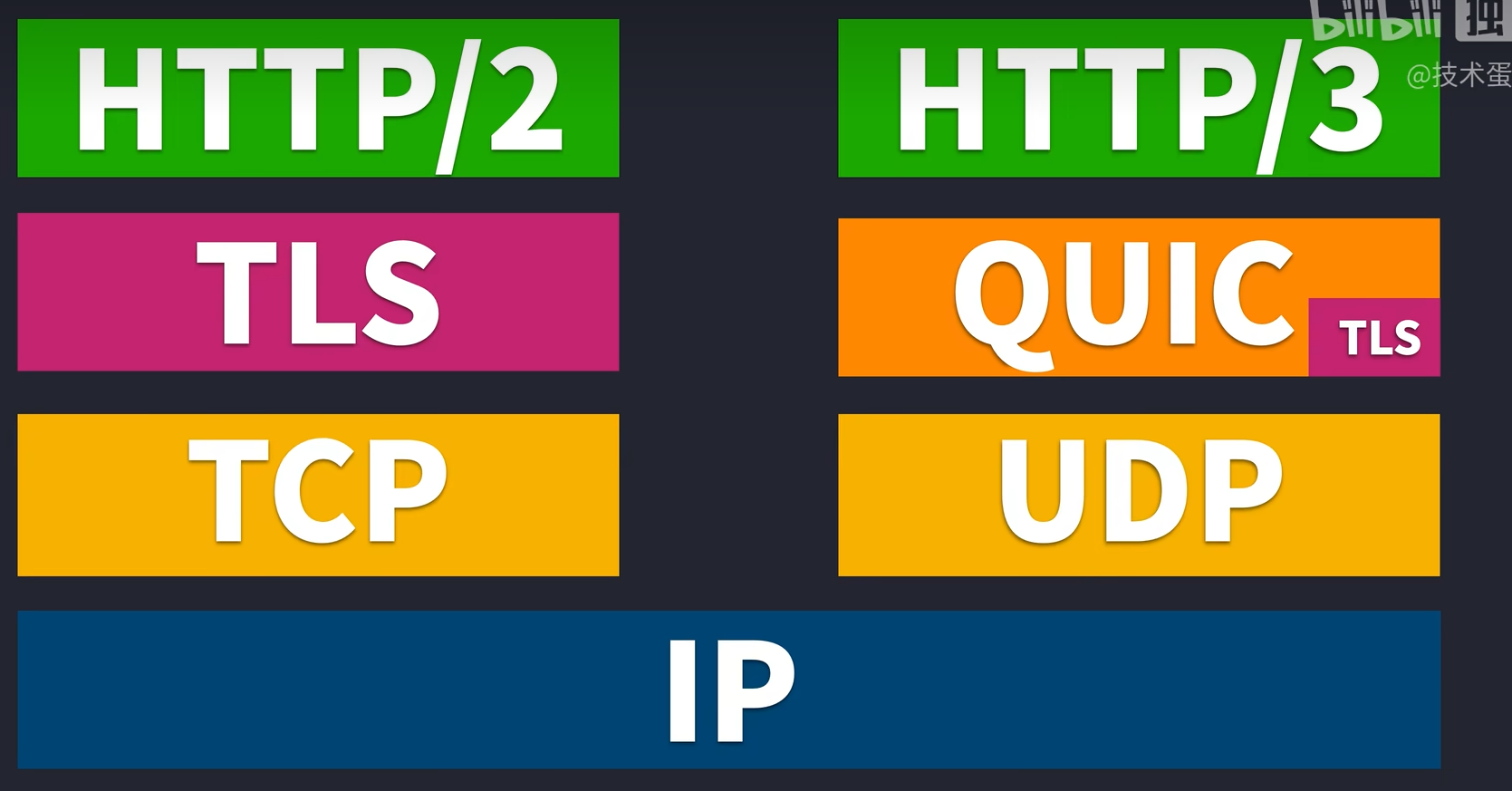 image-20251014171229965