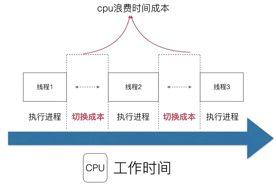 image-20251015154123809