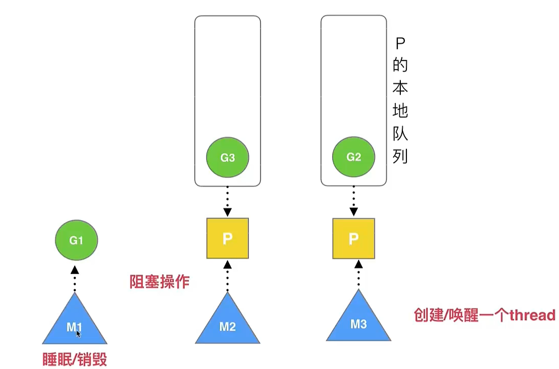 image-20251015161111010