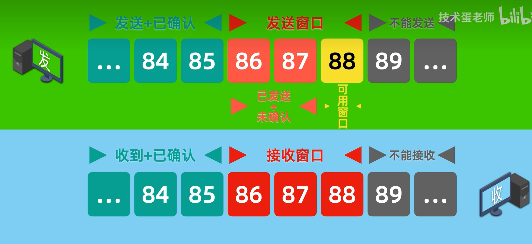 image-20251016123303300