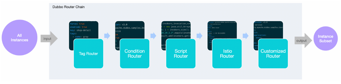 image-20251018113705093