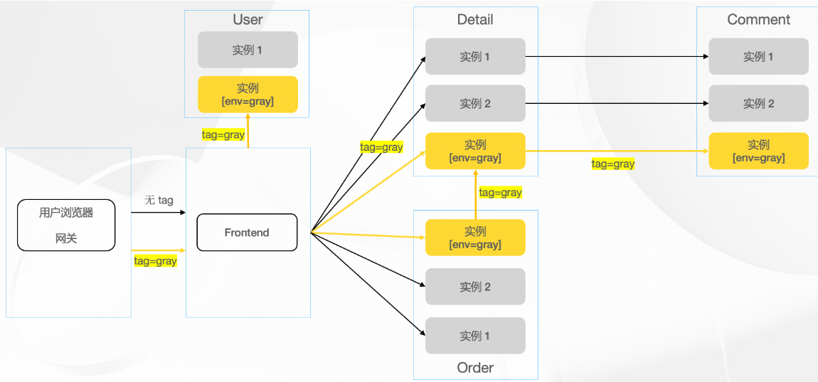 image-20251018131411790