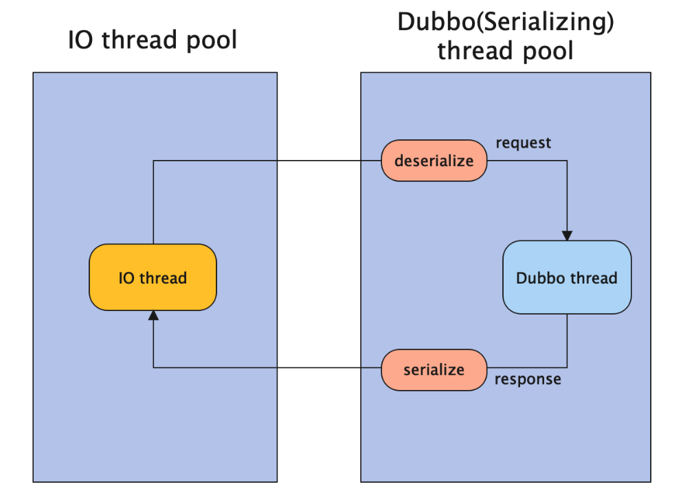 image-20251018133818557