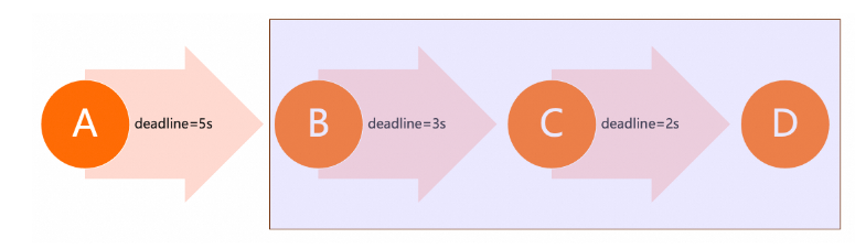 image-20251018141038253