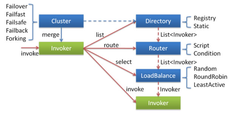 image-20251018142537953