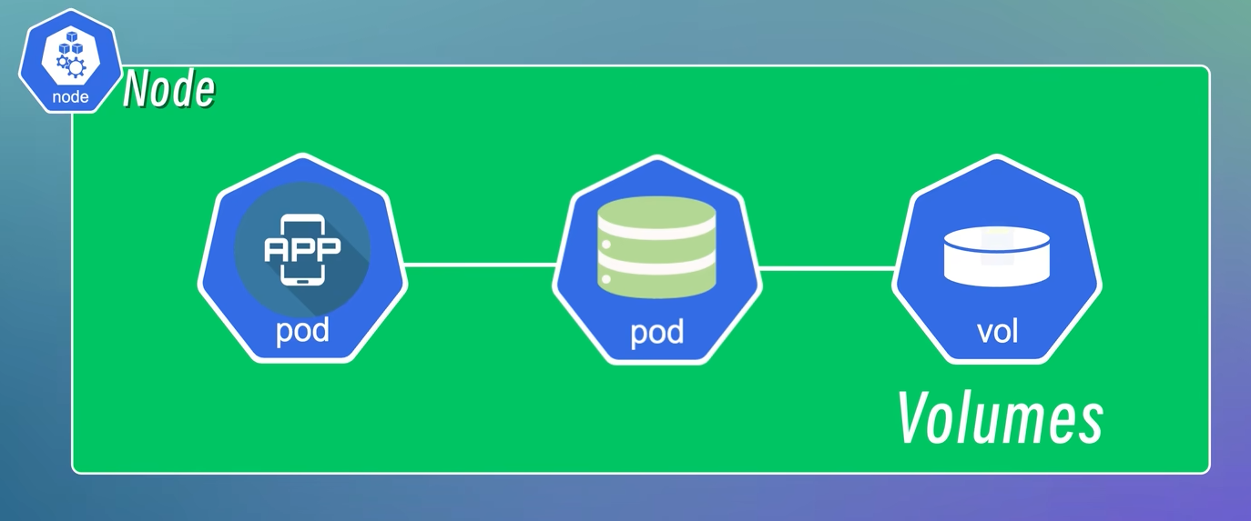 image-20251018153151400