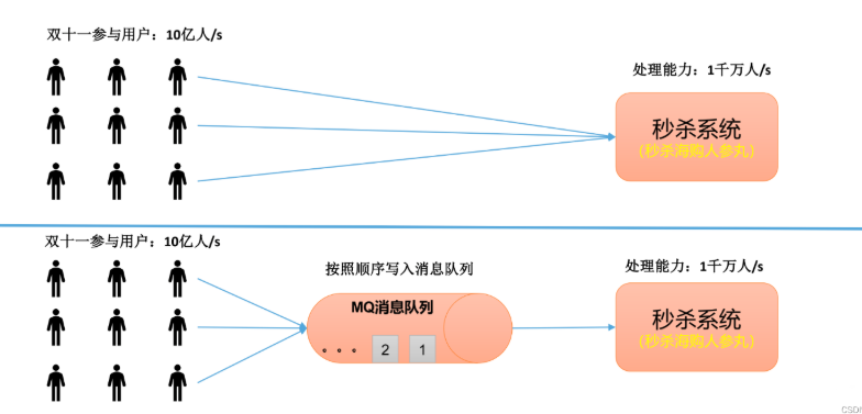 image-20251023233518657