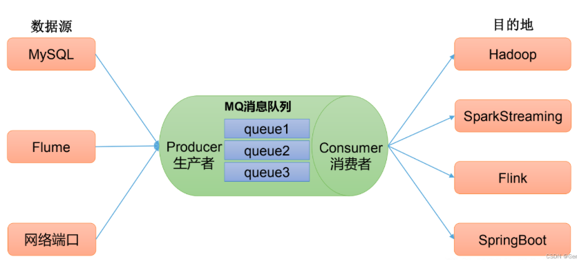 image-20251023233533002