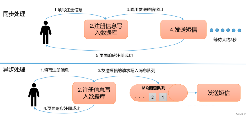 image-20251023233546291