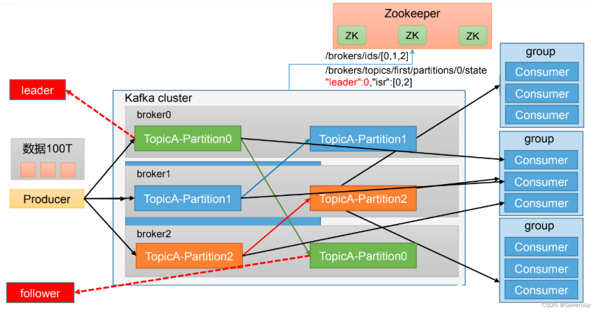 image-20251023233656992