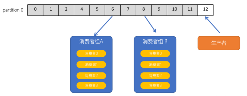 image-20251025101503778