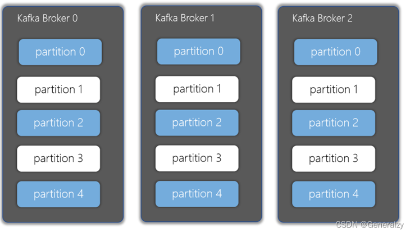 image-20251025101859263