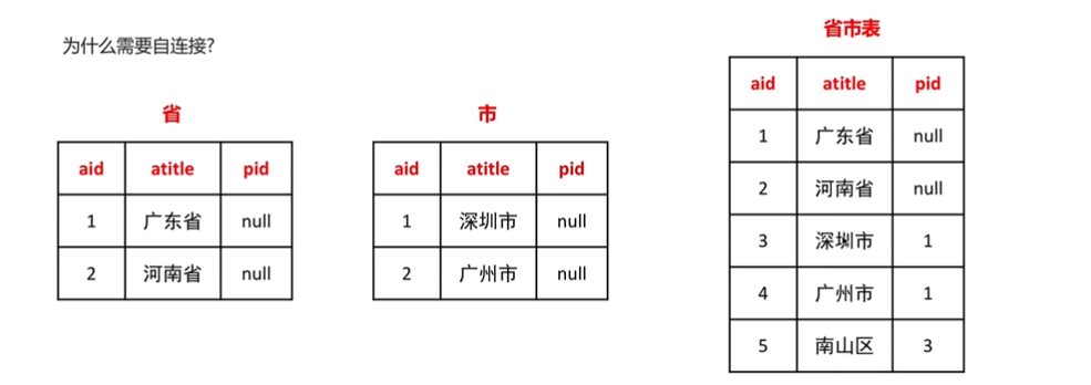 image-20241007190605047