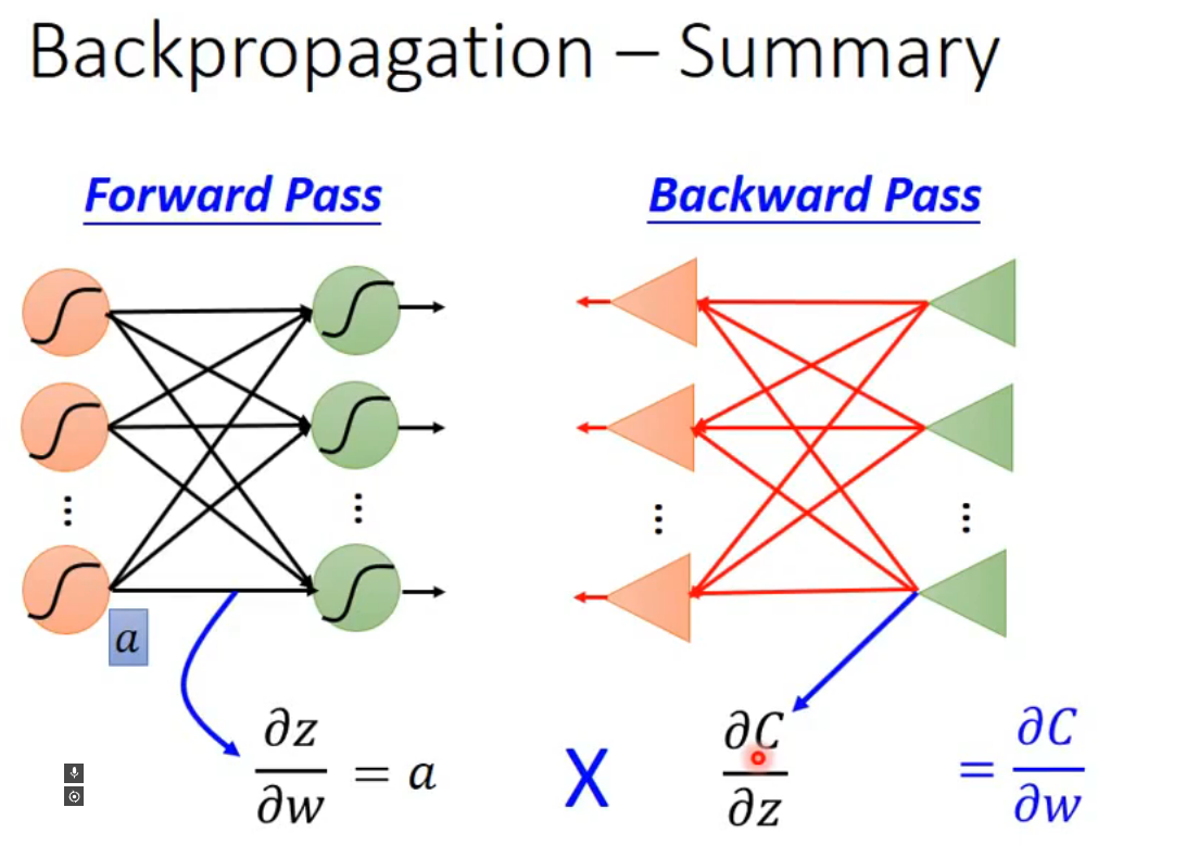 image-20250416233353334