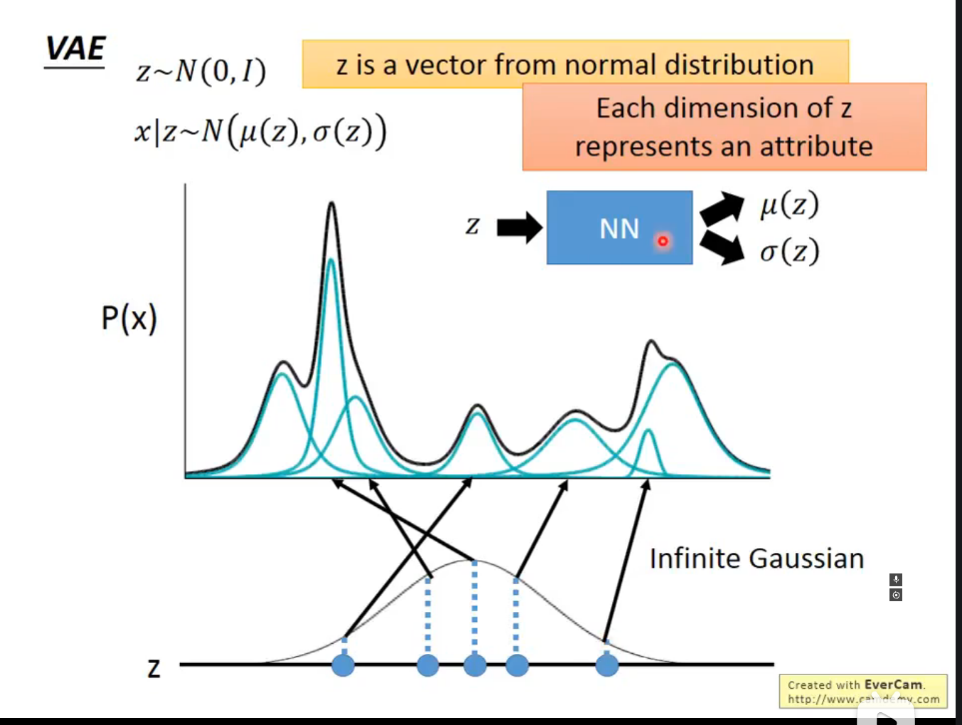 image-20250430233601234