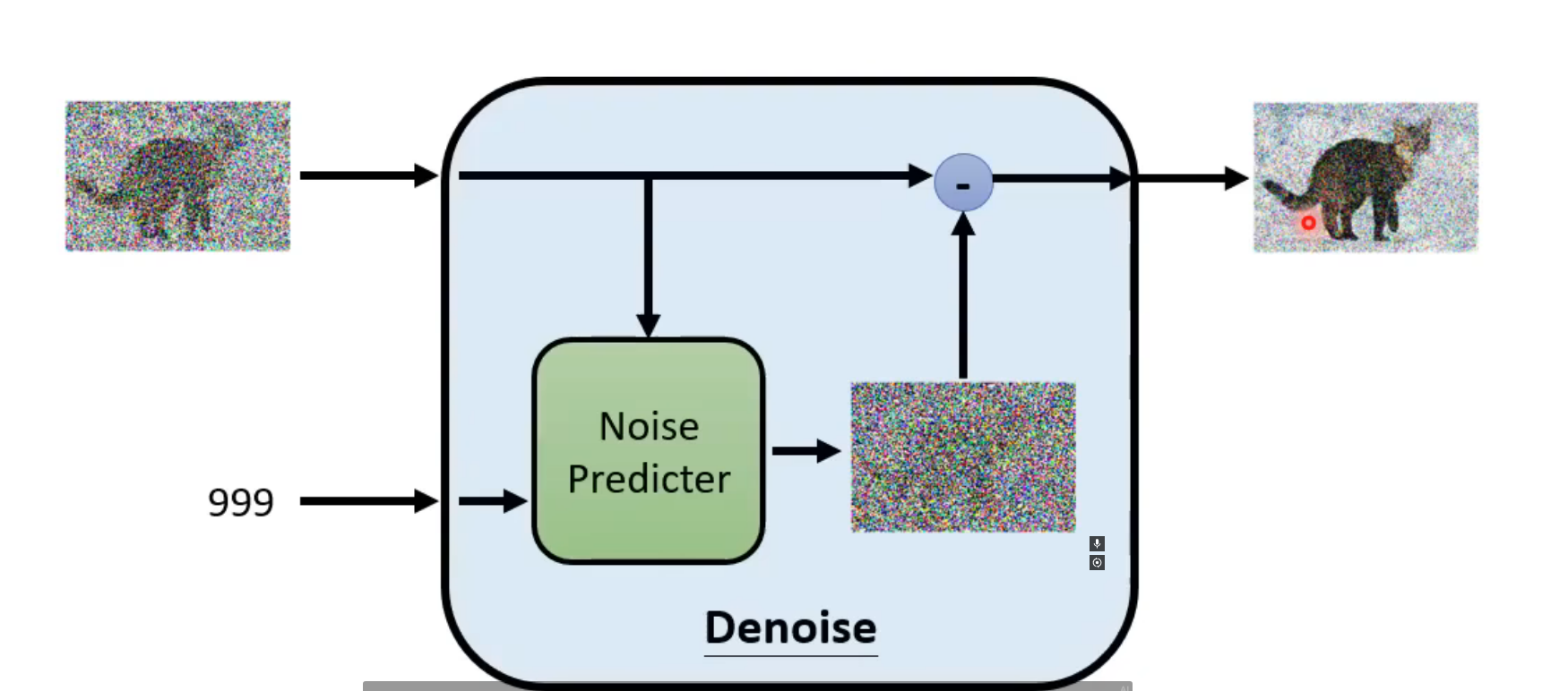 image-20250510233616851