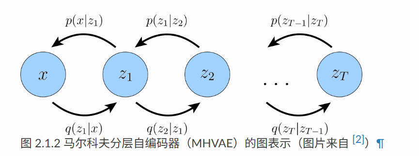 image-20250511132150467