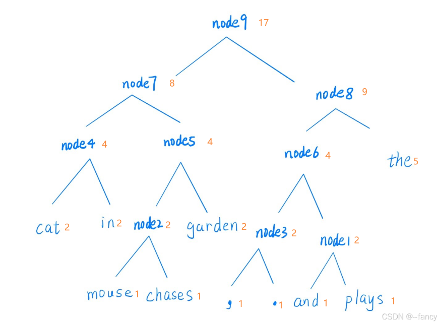 image-20250705162047281