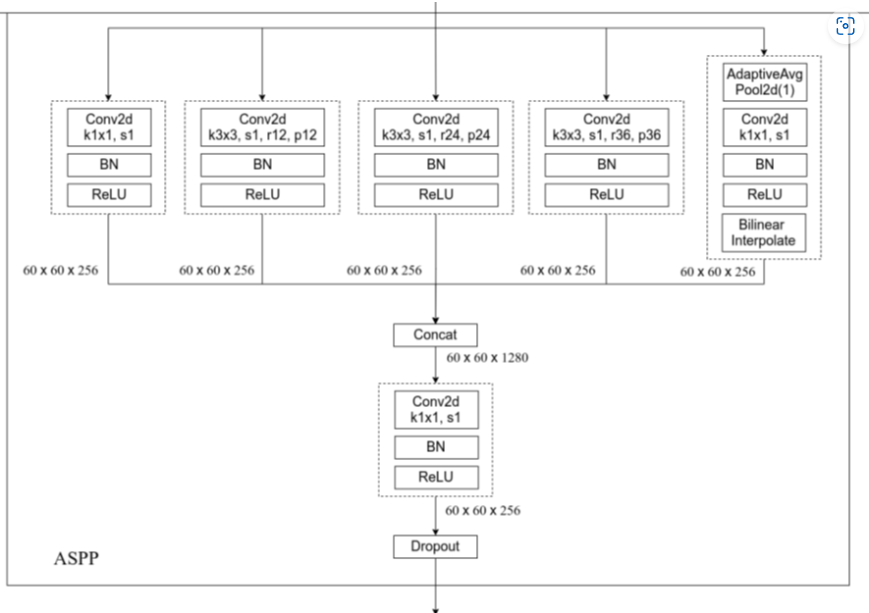 image-20250807104102110