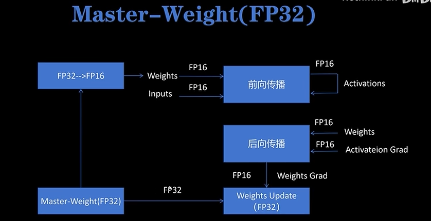 image-20250813120951515