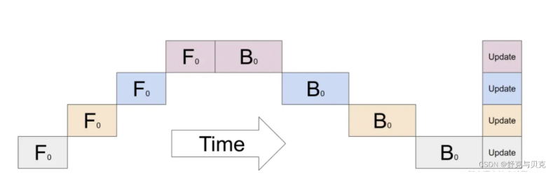 image-20250815223849142